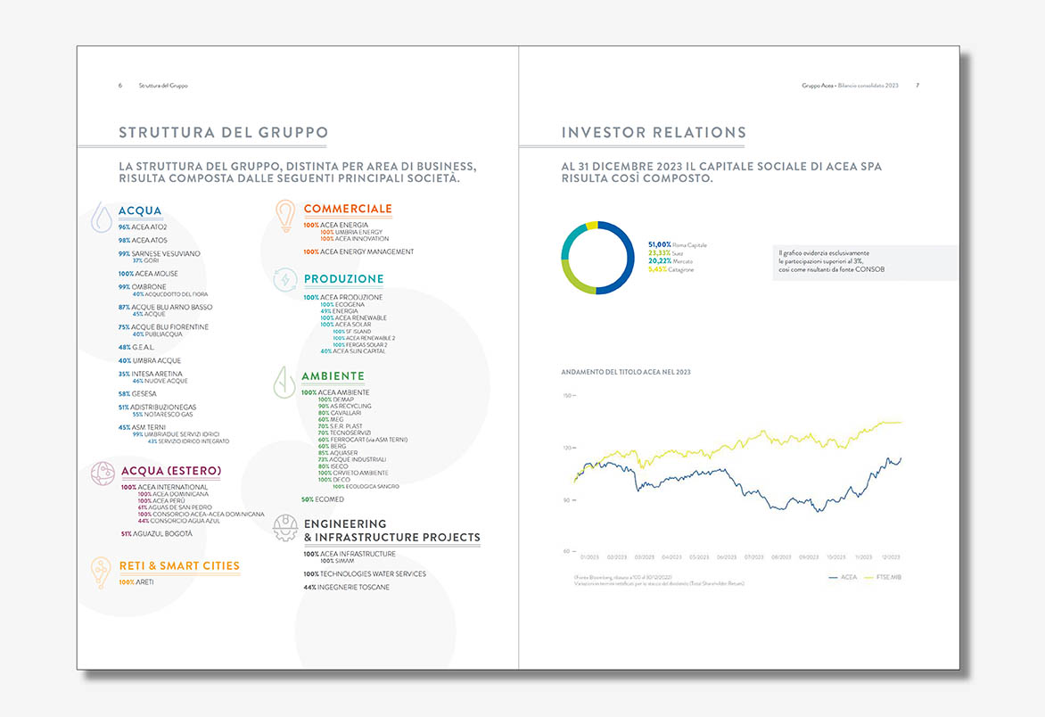 layout e infografica